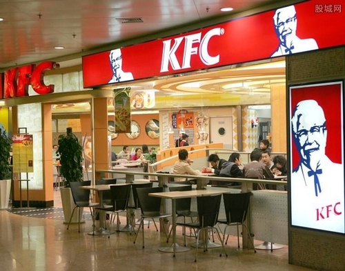 最新の会社の事例について KFC信号の適用範囲