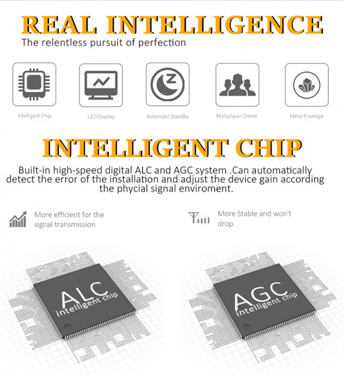 2G 3G 4G三バンド中継器、850/1800/2100MHz細胞信号の中継器 1