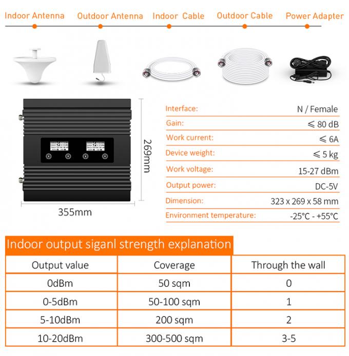 2G 3G 4G三バンド中継器、850/1800/2100MHz細胞信号の中継器 6