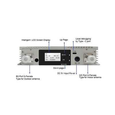 購入 軽量 デジタルバンド選択リピエーターブースター WCDMA 2G 3G 2100MHz オンライン製造