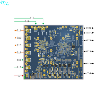 購入 SDR TR カード 信号リピッター,信号監視システム,ラジオ用に特別に使用 オンライン製造