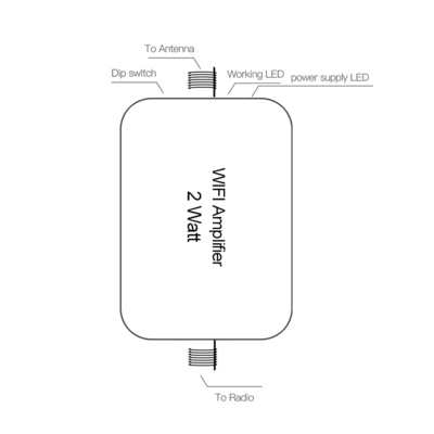 ATNJ工学2ワット33dBm 5.8GHz WIFIの中継器のアンプの高い発電
