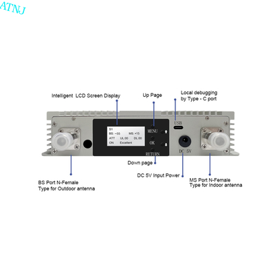 よい価格 軽量 デジタルバンド選択リピエーターブースター WCDMA 2G 3G 2100MHz オンライン