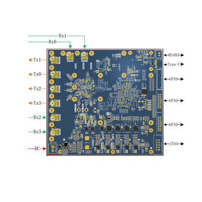 ATNJ 最新のSDR TRカード 信号リピーター,アンプ,信号モニタリングシステム,ラジオ用に特別に使用